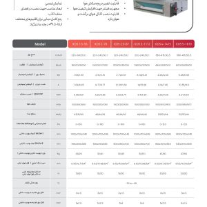 داکت اسپلیت