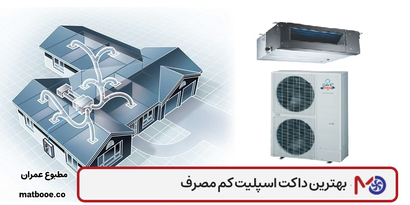 بهترین داکت اسپلیت کم مصرف