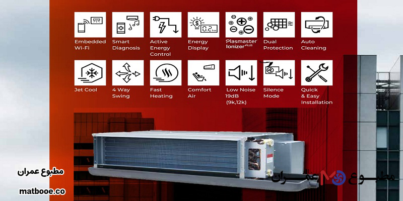 قیمت فن کویل سرمایشی و گرمایشی