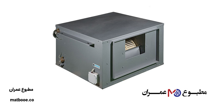 فن کویل کانالی