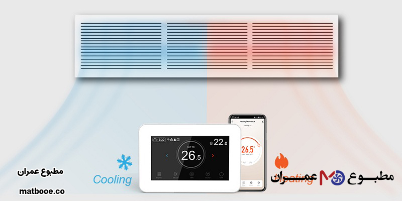 نحوه تنظیم ترموستات فن کویل دیجیتال