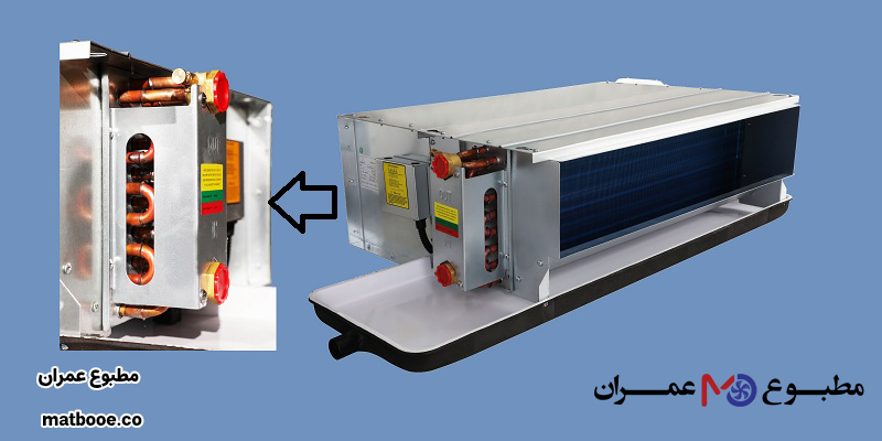 راهنمای فنی فن کویل سقفی