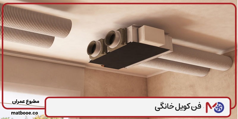 راهنمای خرید فن کویل خانگی