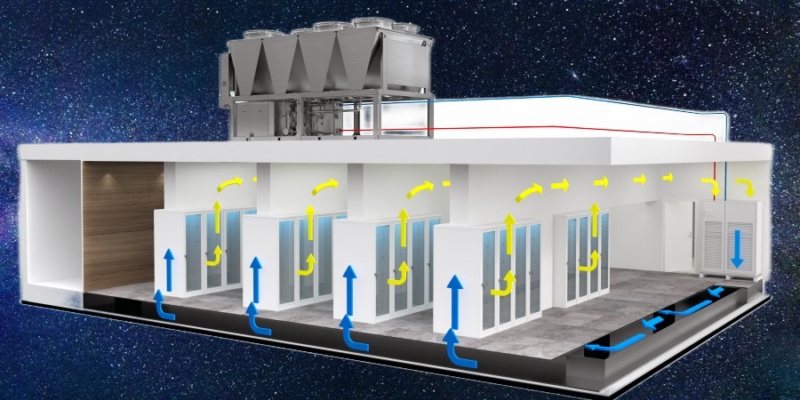 چیلر در ساختمان چگونه کار می کند؟