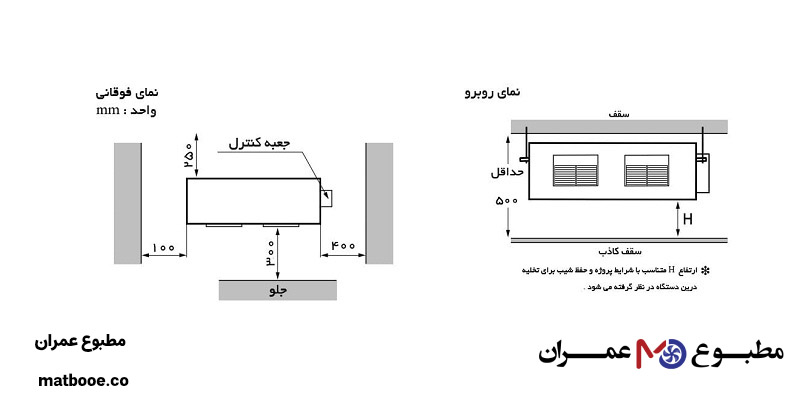 نصب داکت اسپلیت