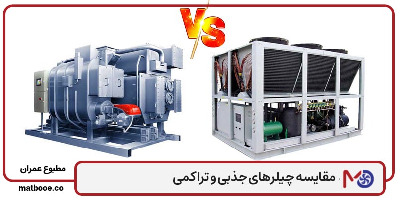 مقایسه چیلرهای جذبی و تراکمی