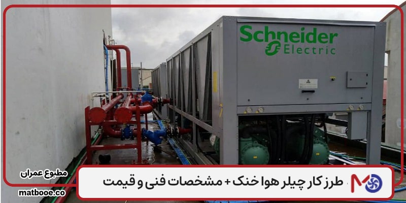 چیلر هوا خنک